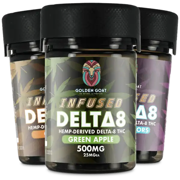 The Ultimate Guide to Delta 8 An In-Depth Review By Golden Goat CBD